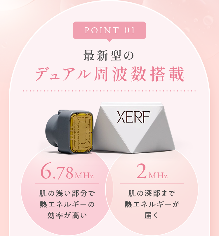 最新型のデュアル周波数搭載